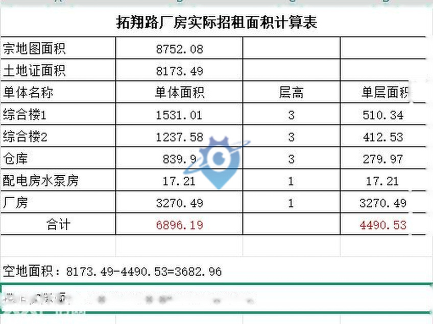昆明经开区 独立厂房出租 可环评 可分租